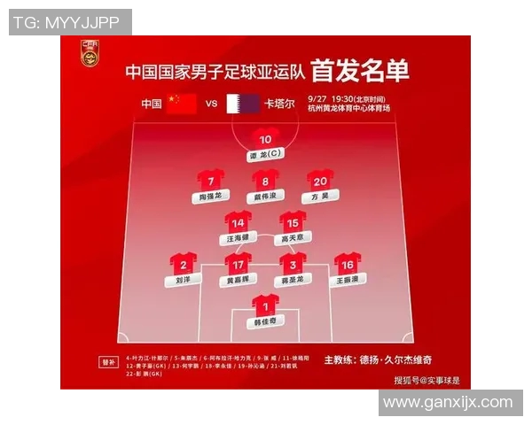 杭州亚运会足球明星阵容全解析各国球员亮相引发热议