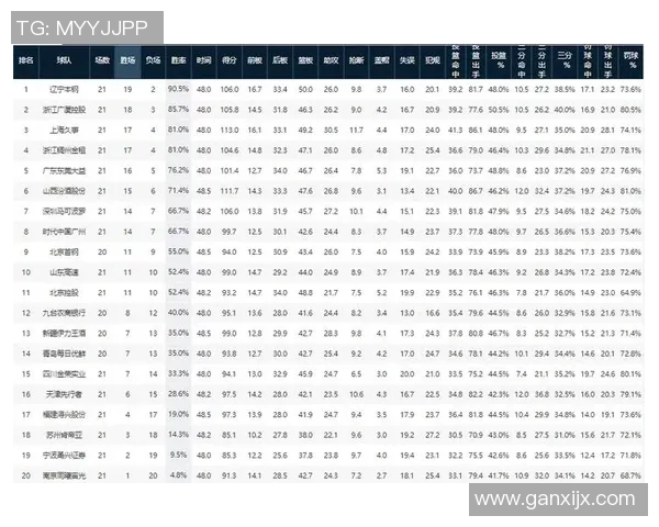 武汉足球队强势领跑杯赛积分榜86分优势明显引领群雄