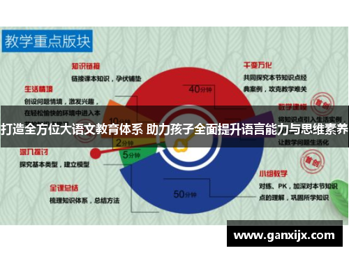 打造全方位大语文教育体系 助力孩子全面提升语言能力与思维素养